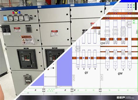 lv switchgear design|low voltage switchboard layout.